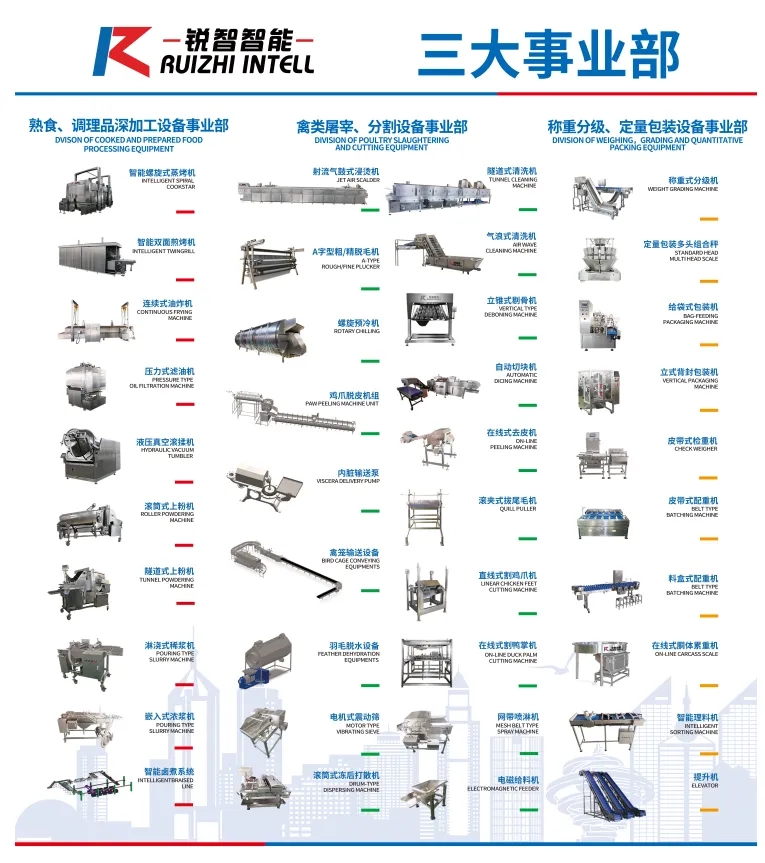 銳智股份邀您參加第二十三屆中國國際肉類工業(yè)展覽會 銳智股份邀您參加第二十三屆中國國際肉類工業(yè)展覽會